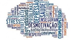 AVALIAÇÃO DE RISCOS PSICOSSOCIAIS – JÁ FEZ A SUA?