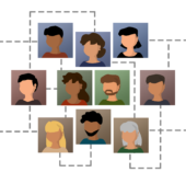 PSICOLOGIA NAS EMPRESAS